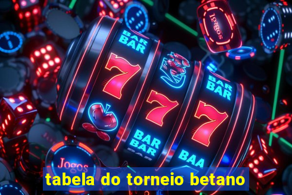 tabela do torneio betano